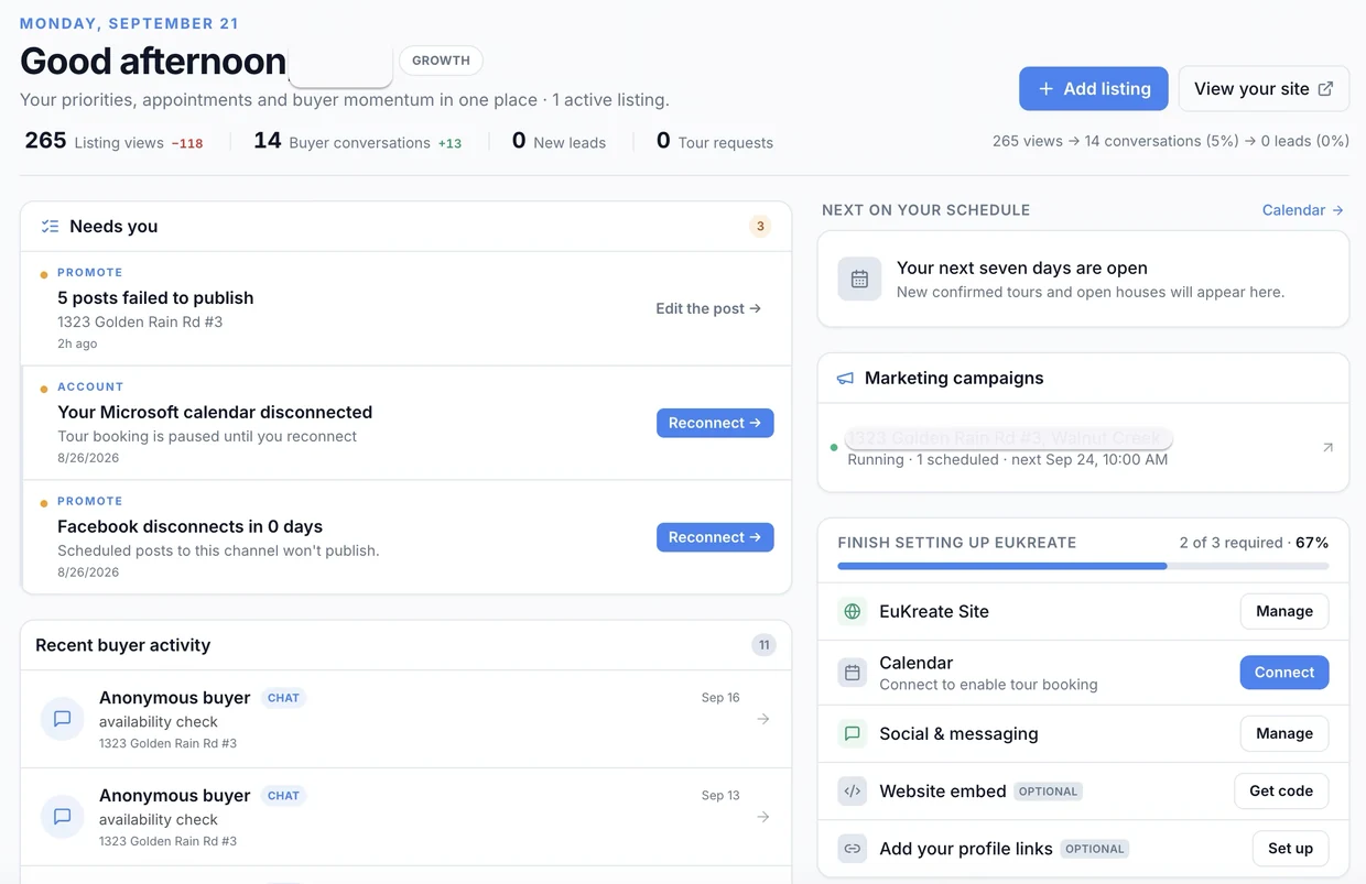 The EuKreate Agent dashboard, showing listing views and buyer conversations with their conversion funnel, a priority feed, the week ahead, and marketing campaigns.
