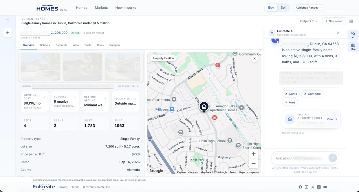 A property workspace in EuKreate Homes: an active single-family home at $1,298,000 with beds, baths, size and price per square foot, tabs for schools, commute, area, costs and risks, a map of the surrounding streets, and a conversation about the property alongside it.