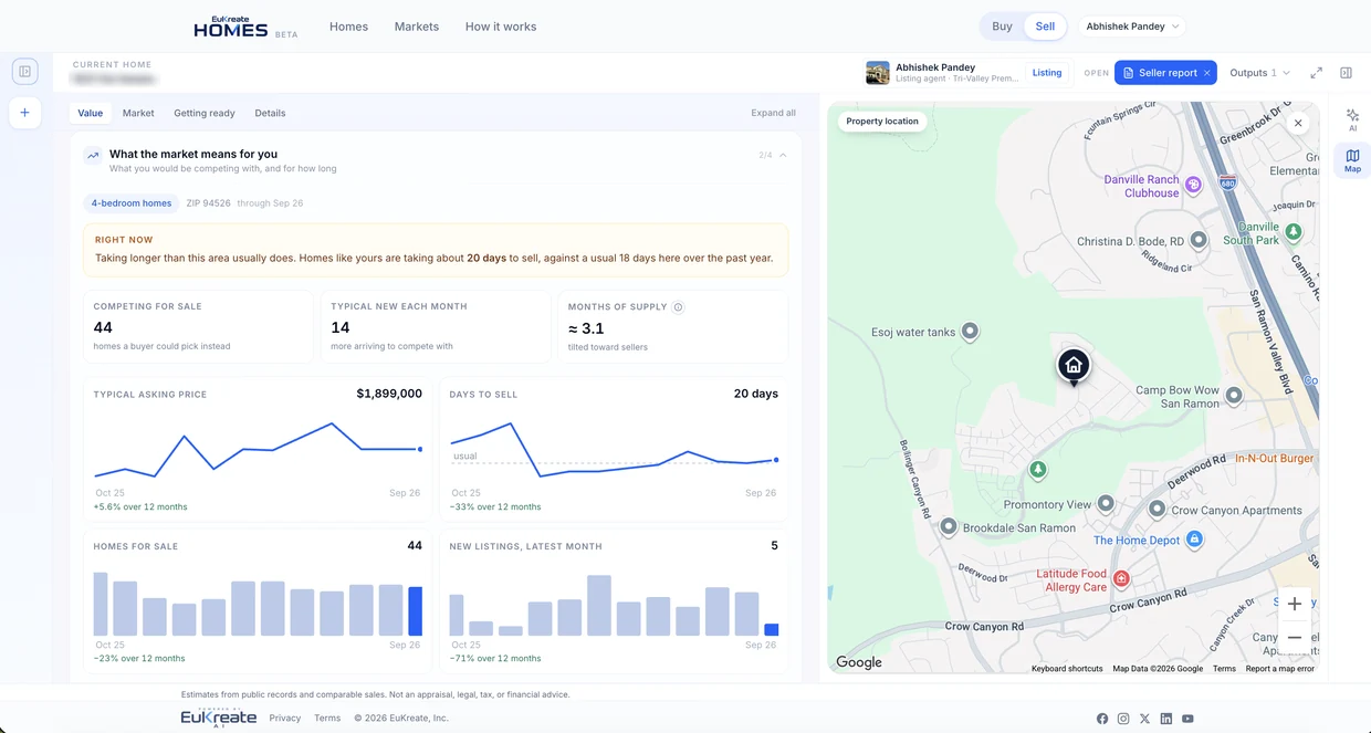 A seller view of what the market means for one home: 44 homes a buyer could pick instead, 14 more arriving each month, 3.1 months of supply, a typical asking price of $1,899,000 and about 20 days to sell, with twelve-month trends and a map of the surrounding area.